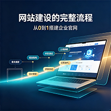 荆州建站-网站建设的完整流程:从0到1搭建企业官网