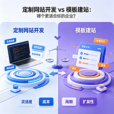 荆州建站-定制网站开发 vs 模板建站:哪个更适合你的企业?